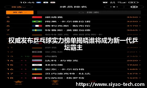 乐天堂APP