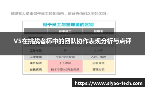 乐天堂